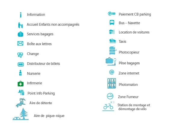 Les services sur le plan 