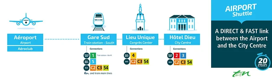 Airport Shuttle 