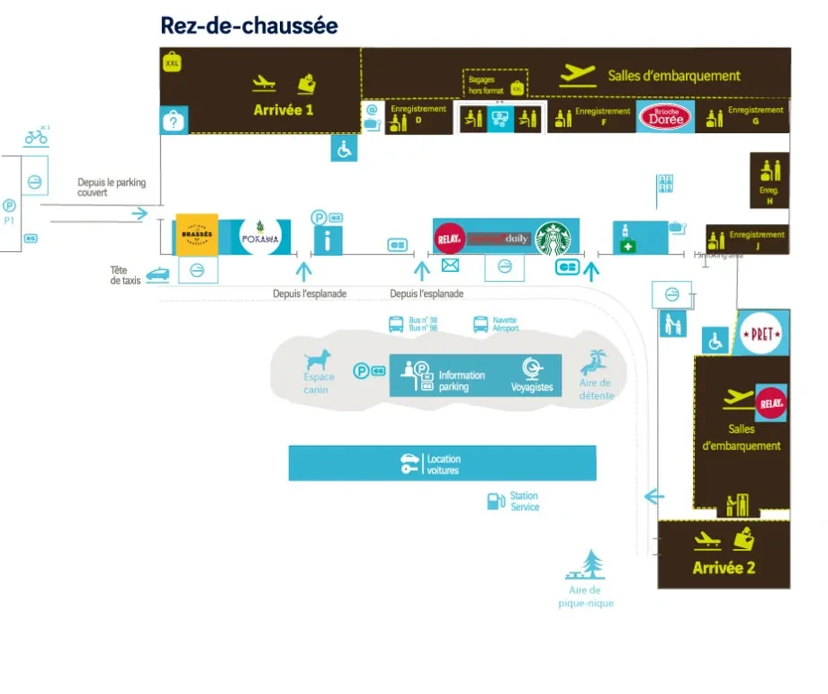 Le plan de l'aérogare